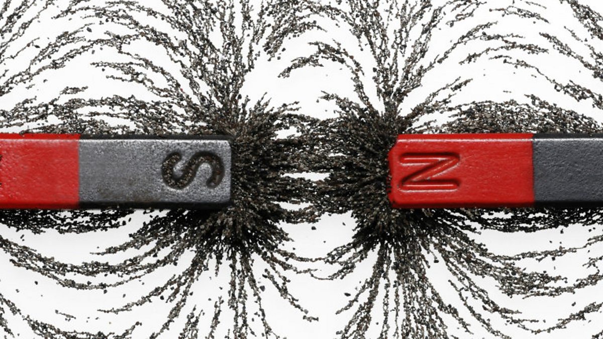 Beispiellose Entdeckung | Neue Form des Magnetismus entdeckt, die alle Gesetze der Physik verändert